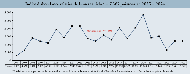 page12_graph