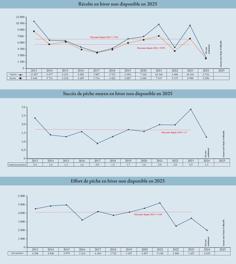 graph_page21